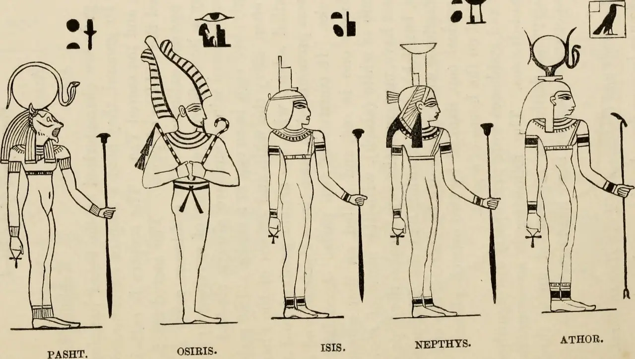 Engraving of five Egyptian deities — Pasht, Osiris, Isis, Nepthys, and Athor — with their hieroglyphs